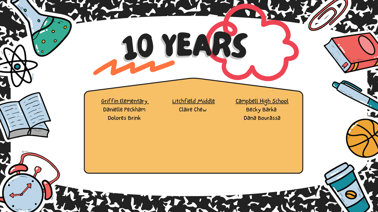 10